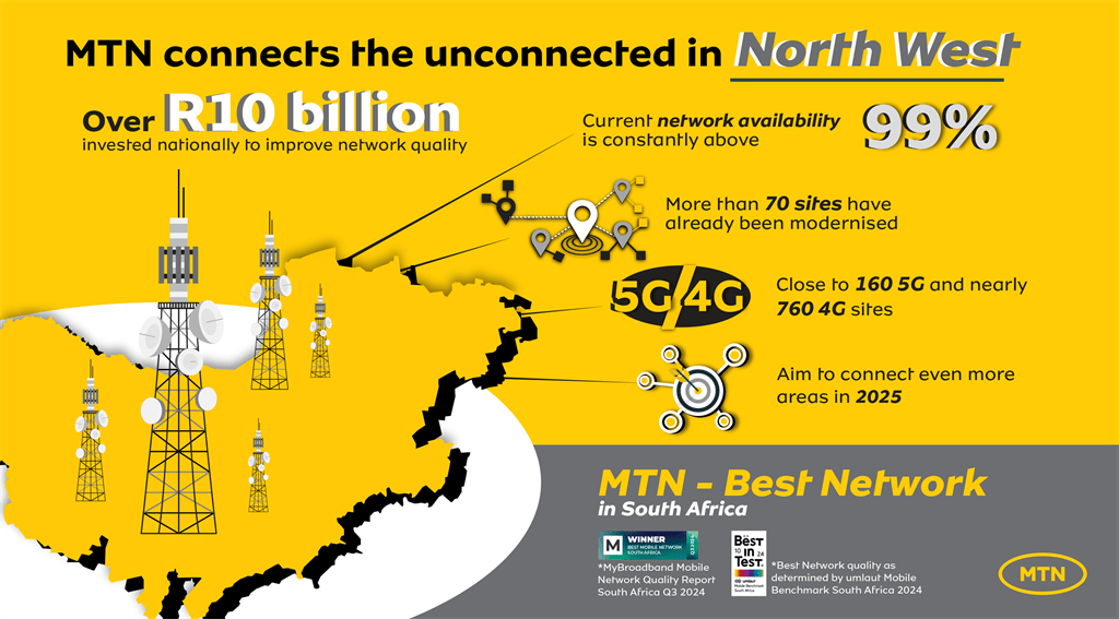 MTN is committed to making a difference by ensurin
