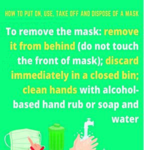 Will wearing a mask protect me?
