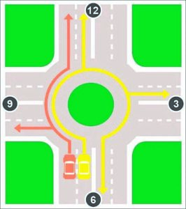 How to use a traffic circle