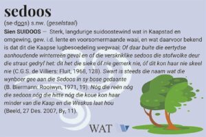 Leer meer oor vreemde woorde met ‘WAT’