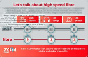 Saldanha Bay Baobab fibre is making it a smart city