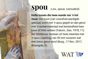 Woord van die week