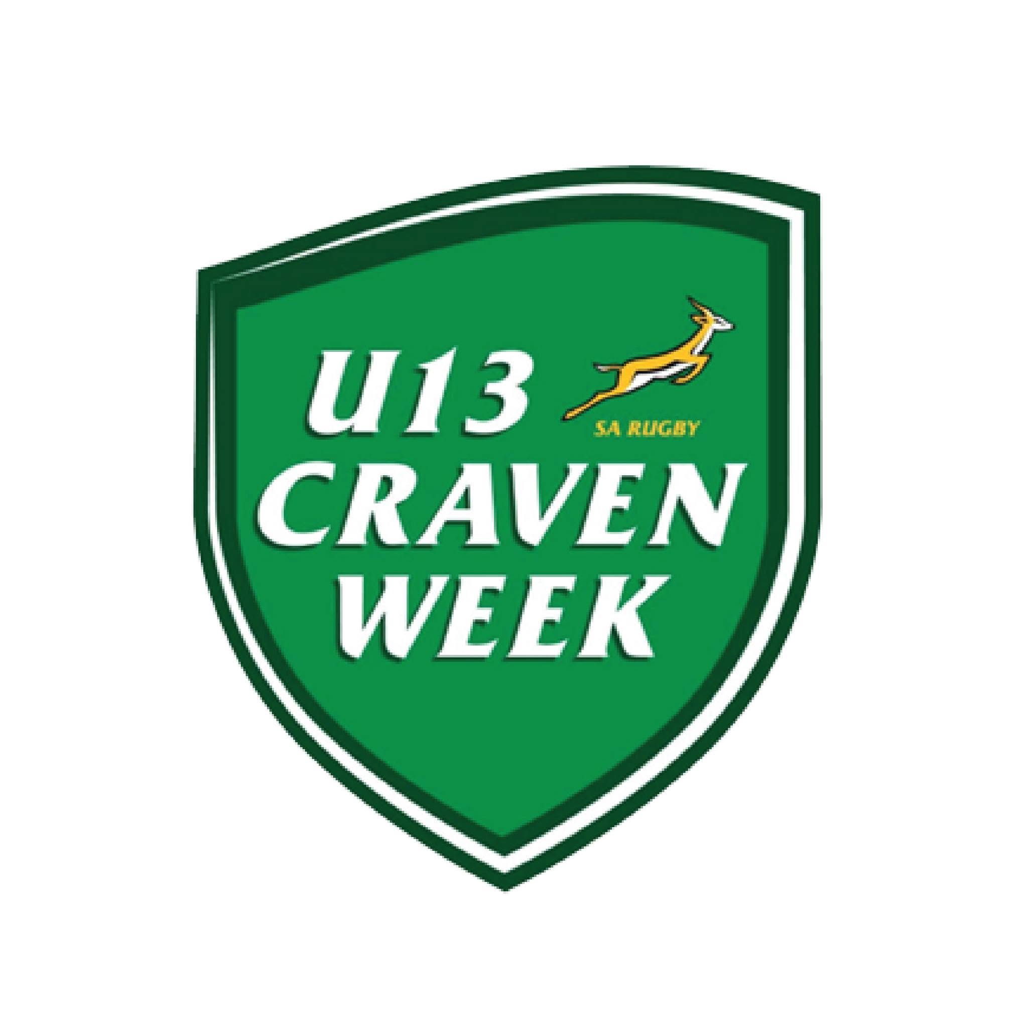 It's time for the U13 Craven Week 2026.