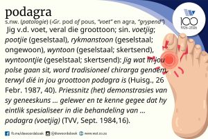 Weet jy wat … is?