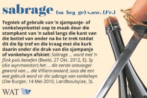 Leer meer oor vreemde woorde met ‘WAT’