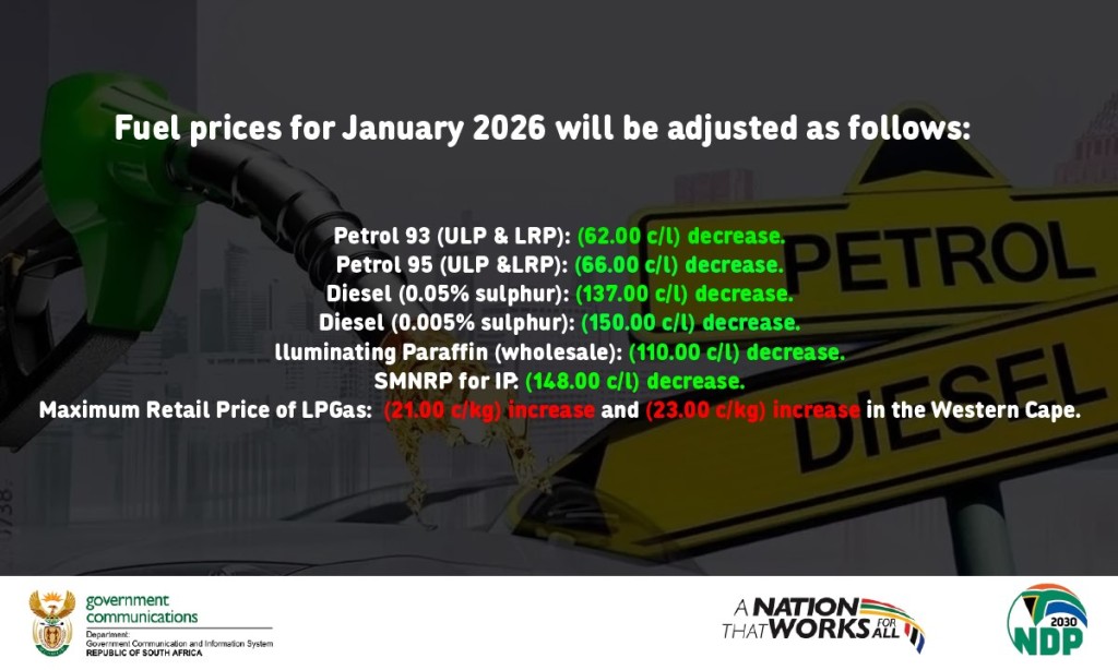 Fuel price adjustment January 2026