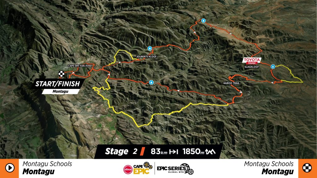 Absa Cape Epic 2026 - Elite Women's Route - Stage 2