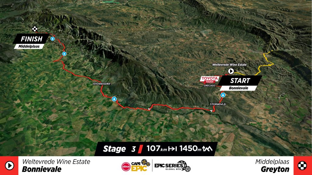 Absa Cape Epic 2026 - Elite Women's Route - Stage 3