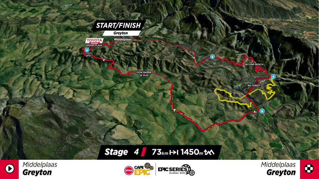 Absa Cape Epic 2026 - Elite Women's Route - Stage 4