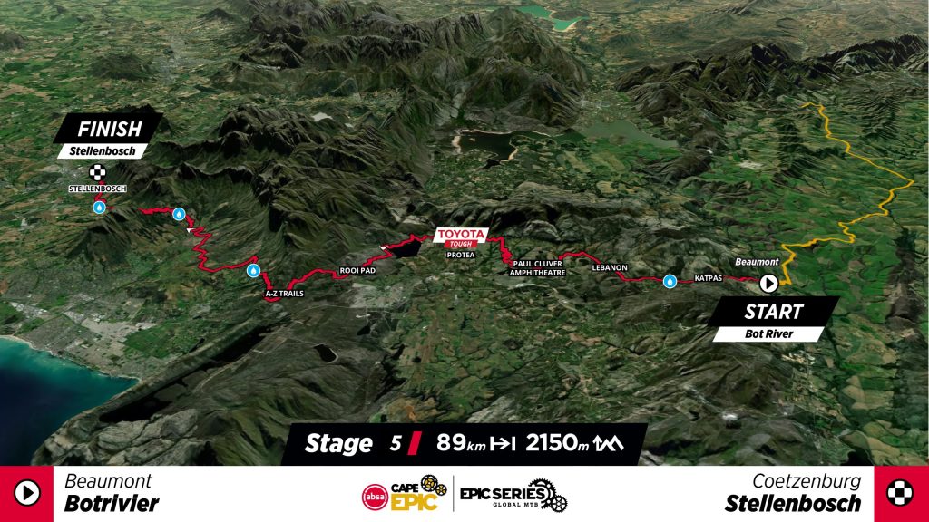 Absa Cape Epic 2026 - Elite Women's Route - Stage 5