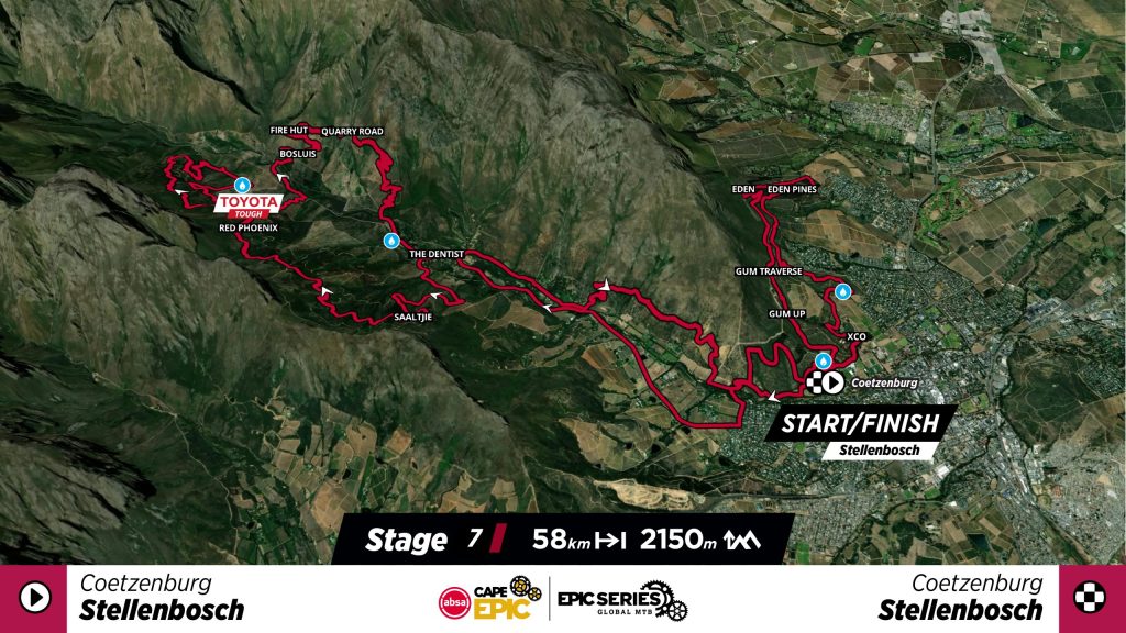 Absa Cape Epic 2026 - Elite Women's Route - Stage 7