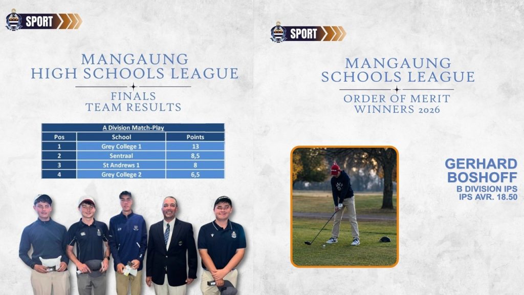 Grey College Golf Triumphs in A‑Division School League Final