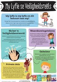 Kinderbeskermingsweek