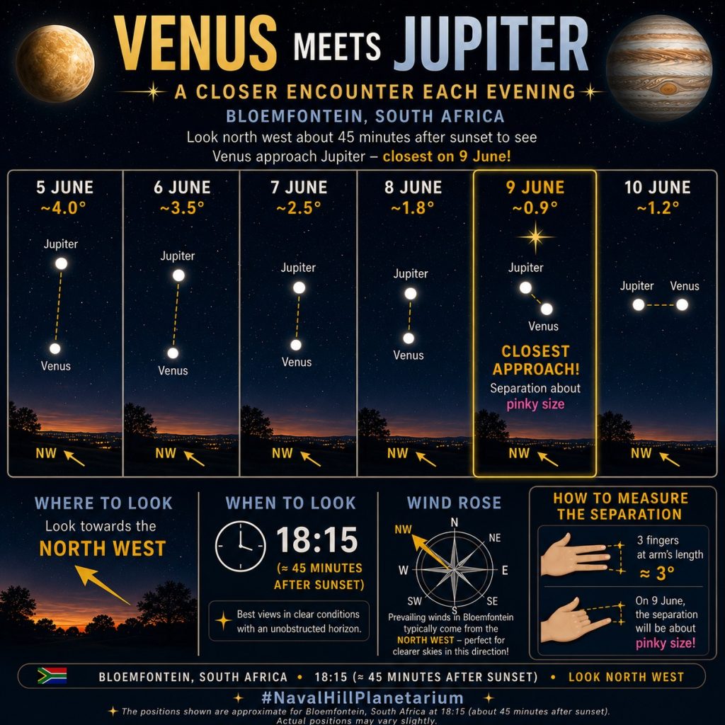 A graphic showing where to look for the encounter in the skies above Bloemfontein