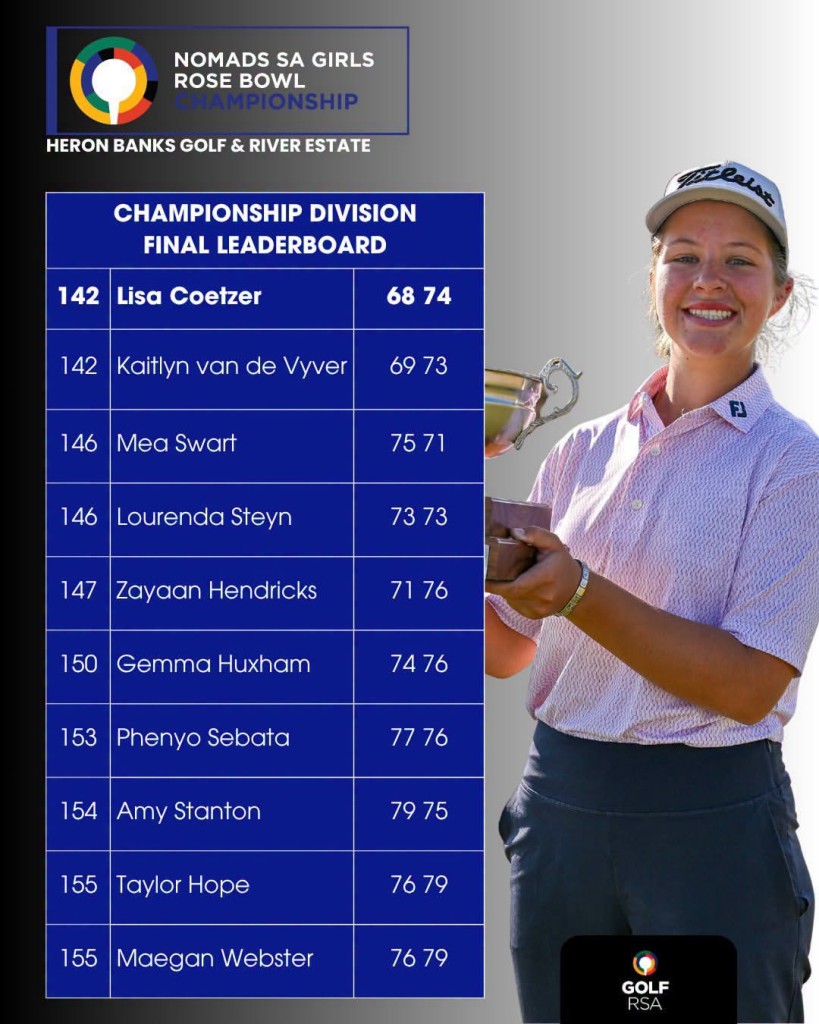 SA Girls Rose Bowl - Mea Swart behaal uitmuntende prestasie