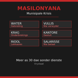 Munisipale staking laat Masilonyana-inwoners sonder dienste