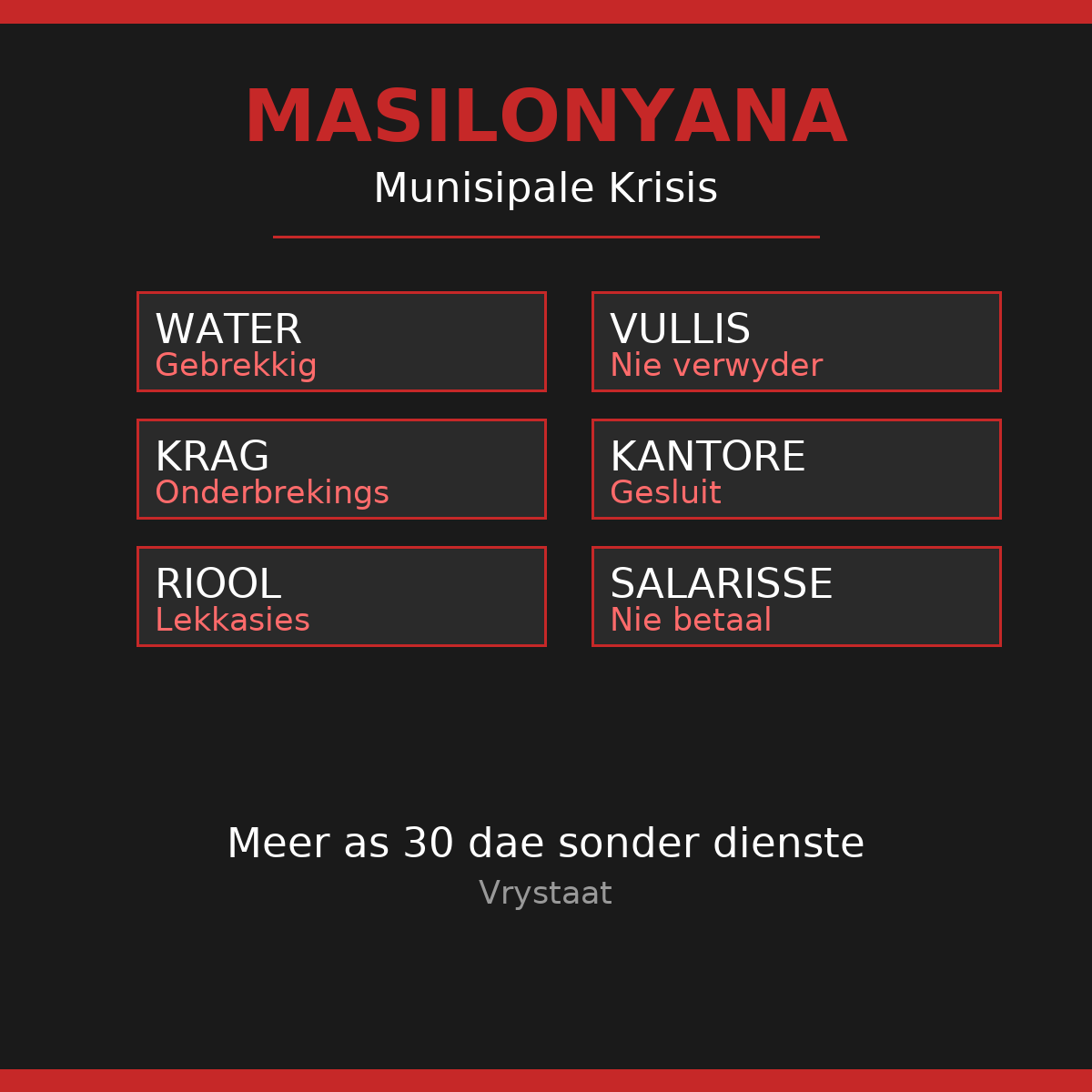 Munisipale staking laat Masilonyana-inwoners sonder dienste