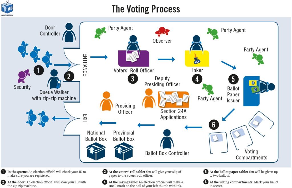 Everything you need to know about voting on 4 November municipal election day