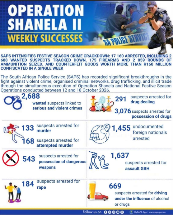 Shanela II