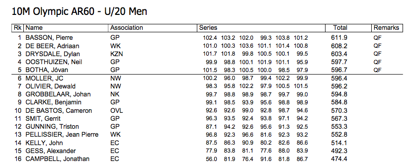 TARGET SHOOTHING 10M OLYMPIC