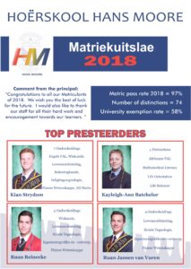 Hoërskool Hans Moore Matriekuitslae