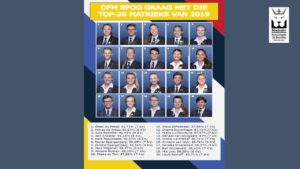Hoërskool DF Malan 2019 Matriekuitslae