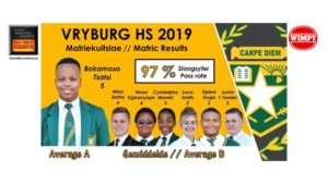Hoërskool Vryburg 2019 Matriekuitslae