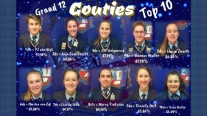 Hoërskool Goudveld Gr 12 Top 10