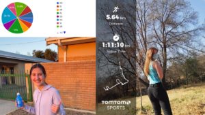 Eunice Grade 8 & 9 Virtual Walk