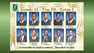 Grenville High School Grade 8, 9 10 and 11 Top 10