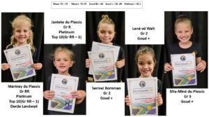 Laerskool Thabazimbi Drama-leerders presteer