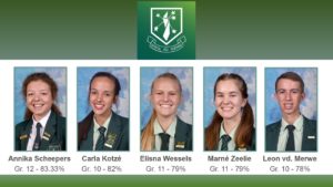 Hoërskool Eldoraigne Snr Afrikaanse Olimpiade deelnemers presteer
