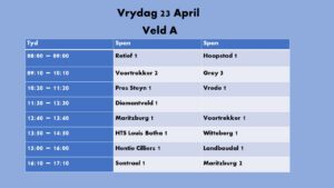 Hoërskool Fichardtpark Rugbyweek 23 tot 26 April