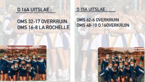 Hoër Meisieskool Oranje Netbaltoer 2021