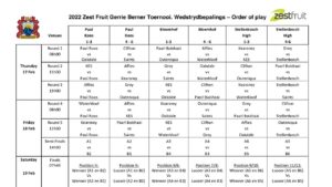 Gerrie Berner Tennis Toernooi – Paul Roos Gimnasium aanbieding