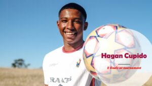Reddam Constantia Soccer Tournament – Paul Roos U19A