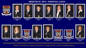 Hoërskool Strand Merietelys – Graad 8 Kwartaal 4 (2022)