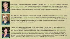 Eunice High School – Generations of Green Genes at Eunice