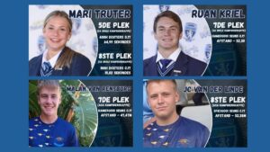 SA Skole Atletiekkampioenskap – Hoërskool Fichardtpark