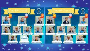 Top 10 Akademiese presteerders – Primêre Skool Naudeville