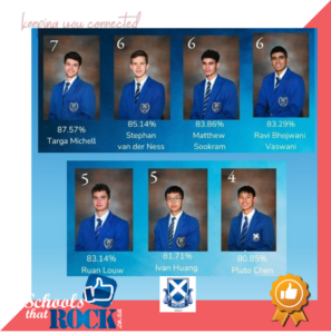 Matric results 2024 – St Andrew’s School