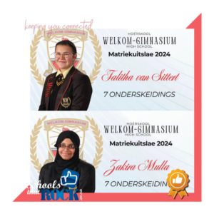 Matrieks Presteer – Welkom Gimnasium