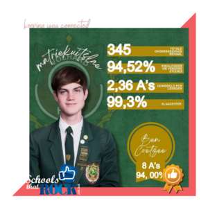 Uitstaande Matriekuitslae – Hoërskool Linden