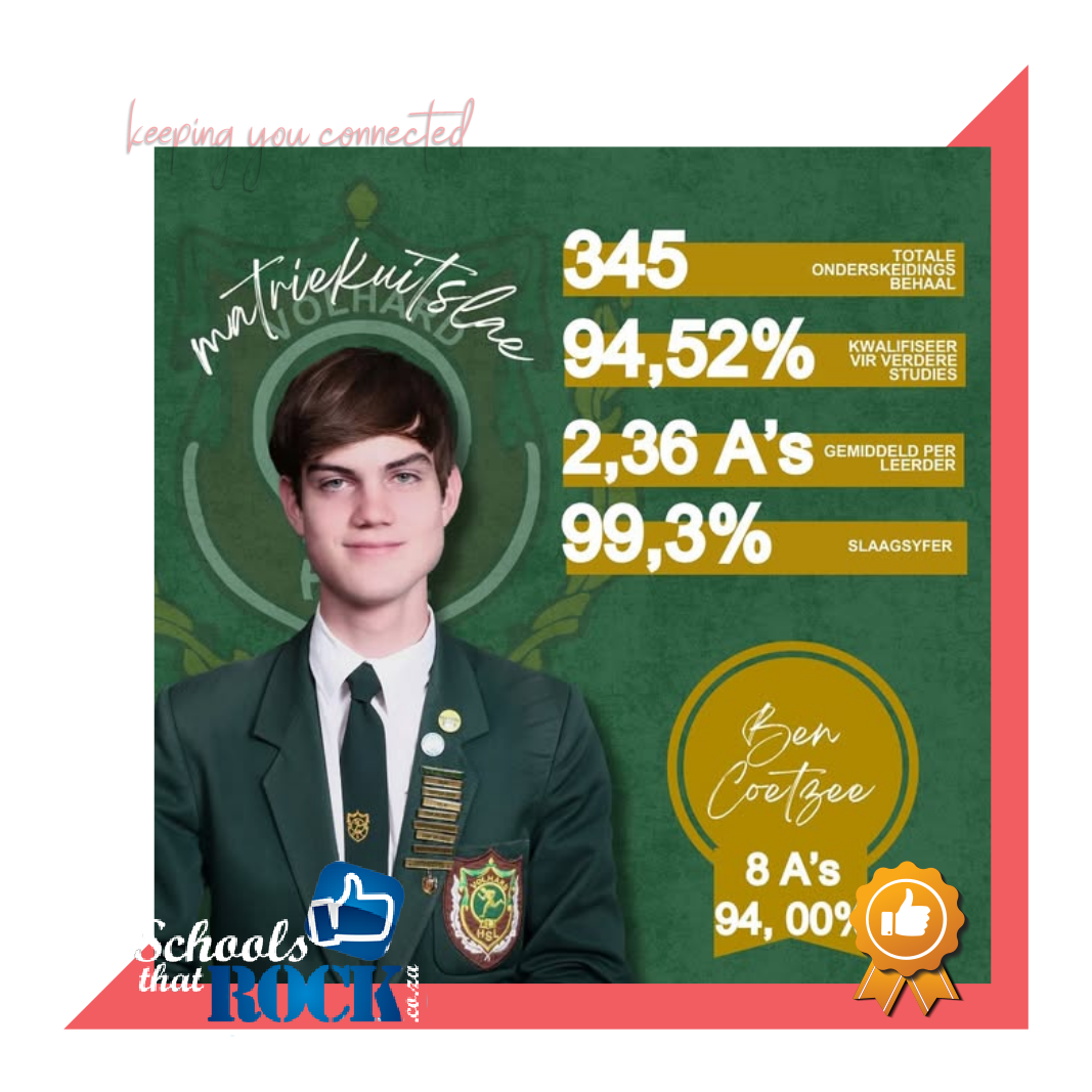 Uitstaande Matriekuitslae - Hoërskool Linden