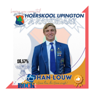 Uppies matrieks vier uitnemendheid – Hoërskool Upington