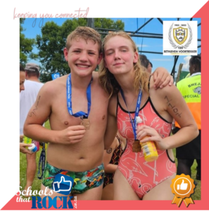 Midmar Myl 2025 – Bethlehem Voortrekker Hoërskool