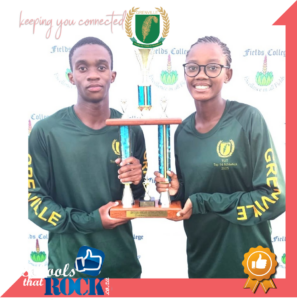 Interhigh Athletics – Grenville High School