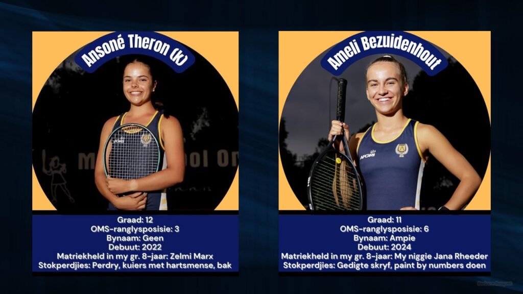 Eerste o.18 Tennisspan - Hoër Meisieskool Oranje
