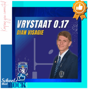 Provinsiale Rugbyspanne 2025 – Hoërskool Fichardtpark