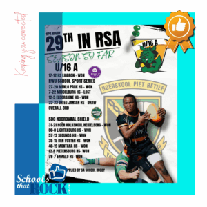 O.16A Rugbyspan – Hoërskool Piet Retief